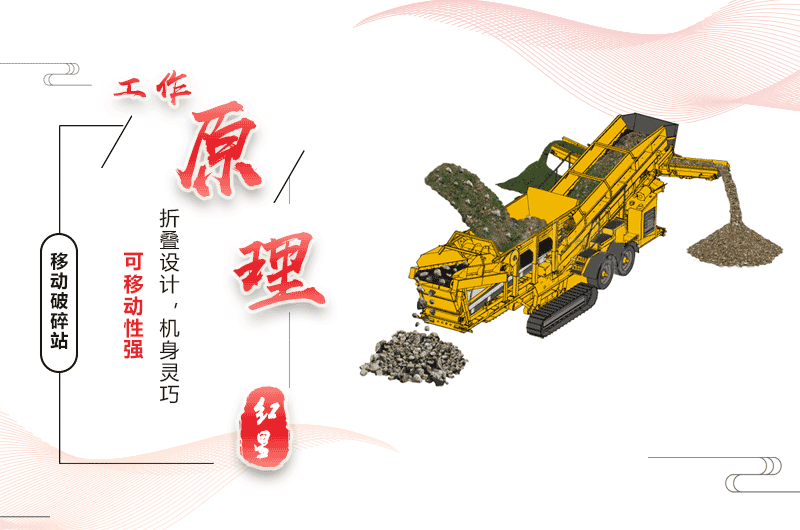移動(dòng)式破碎站工作原理