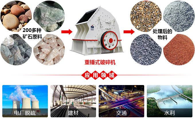 大型重錘式粉碎機(jī)作業(yè)現(xiàn)場視頻，效率真的高