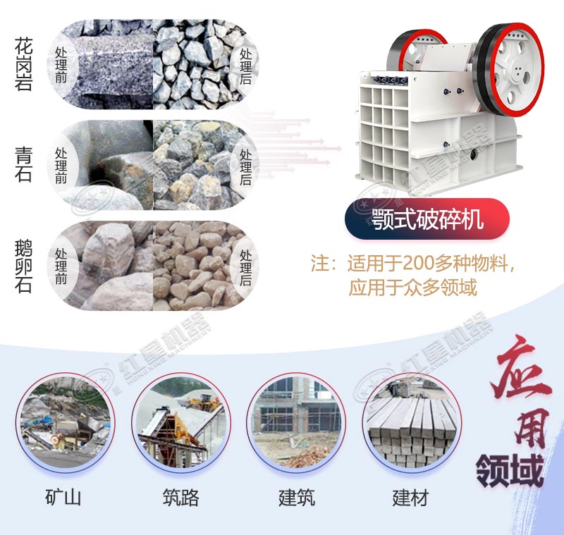 顎式破碎機(jī)應(yīng)用范圍廣
