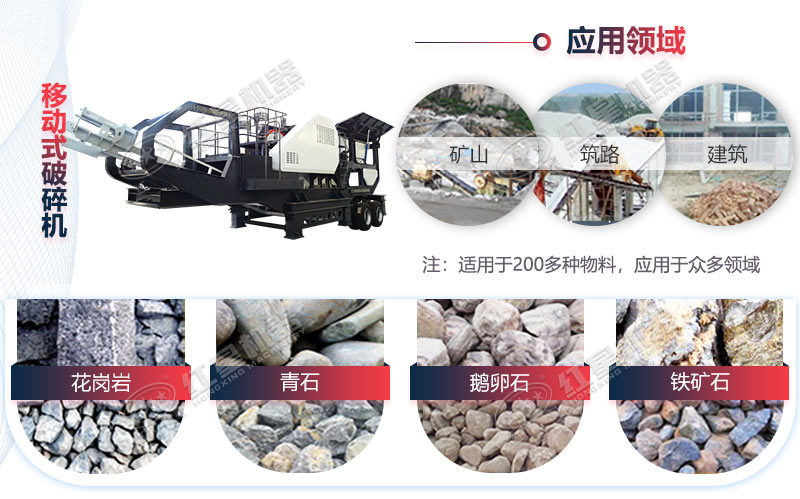 移動(dòng)式破碎機(jī)應(yīng)用范圍