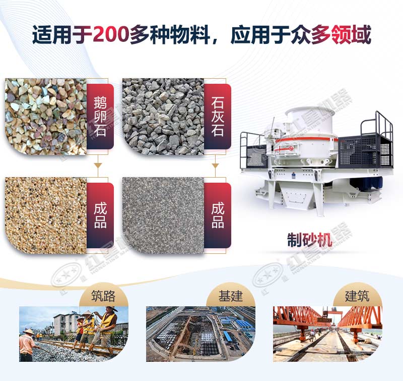 制砂機(jī)應(yīng)用范圍廣