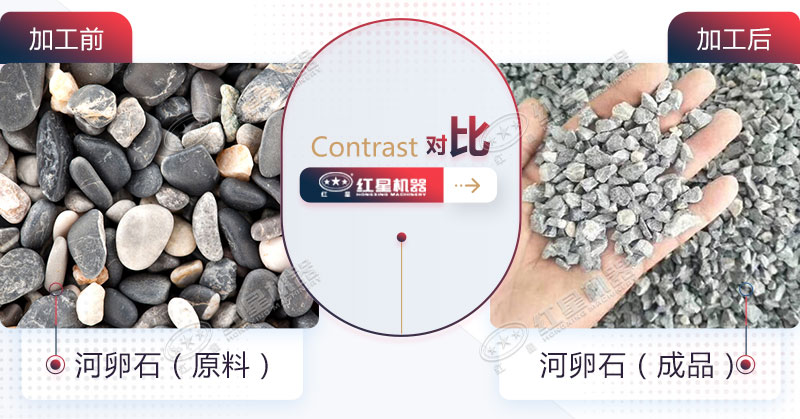 一套河卵石機(jī)制砂設(shè)備多少錢(qián)？制砂生產(chǎn)線需要哪些設(shè)備