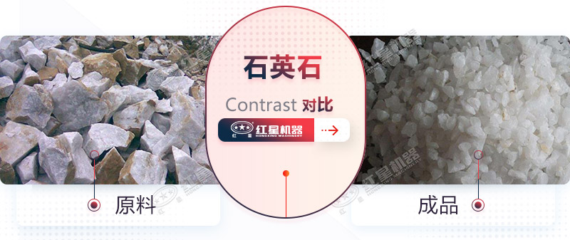 時產(chǎn)20噸的石英砂制砂機怎么樣？性能如何？