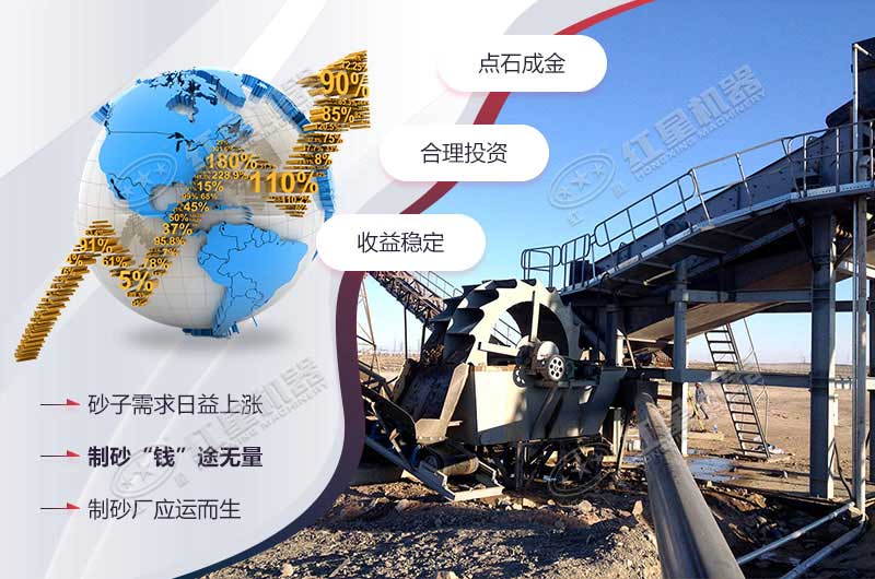 優(yōu)質(zhì)砂石的市場(chǎng)需求量大